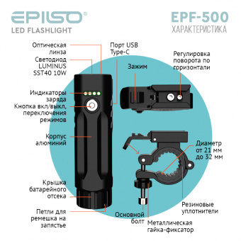 Фонарь EPILSO EPF-500 (карманный, Luminus SST40, 10W, 1x4000mAh, 5В (USB), металл, аккум. 21700)  (1/40)