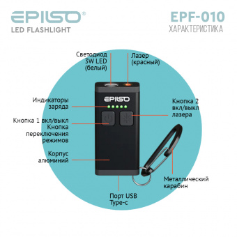 Фонарь EPILSO EPF-010 (брелок, 1LEDx3W, 1x250mAh, 5В (USB), металл/пластик, лазер)  (1/100)
