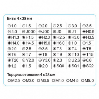 Отвёртка PERFEO PF_A4875 набор Nick с битами (насадками) и головок 58 в 1 (1/60)