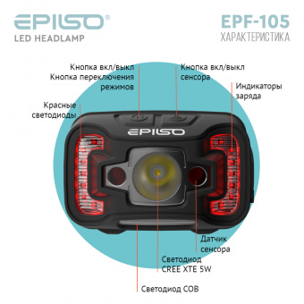 Фонарь EPILSO EPF-105 (налобный, CREE XTE 5W + COB, 1x1800mAh, 5В (USB), пластик, )  (1/40)